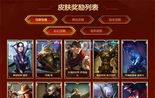 《LOL》八周年战斗之夜宝箱升级攻略（获取更多皮肤，享受更好游戏体验）