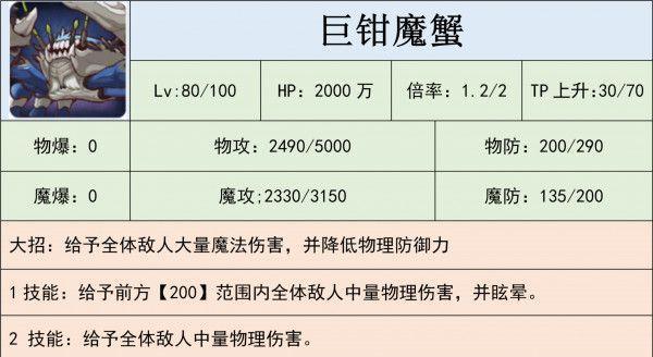 《公主连结》破甲狗玩法攻略：秘诀揭秘