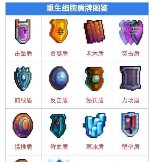 《重生细胞攻略装备技能大全》（全面解析重生细胞装备技能，助你在游戏中更上一层楼）