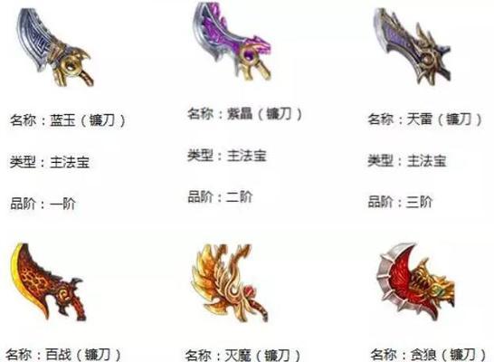《神幻希望技能加点攻略》（掌握技能加点技巧，成就无敌战斗力！）