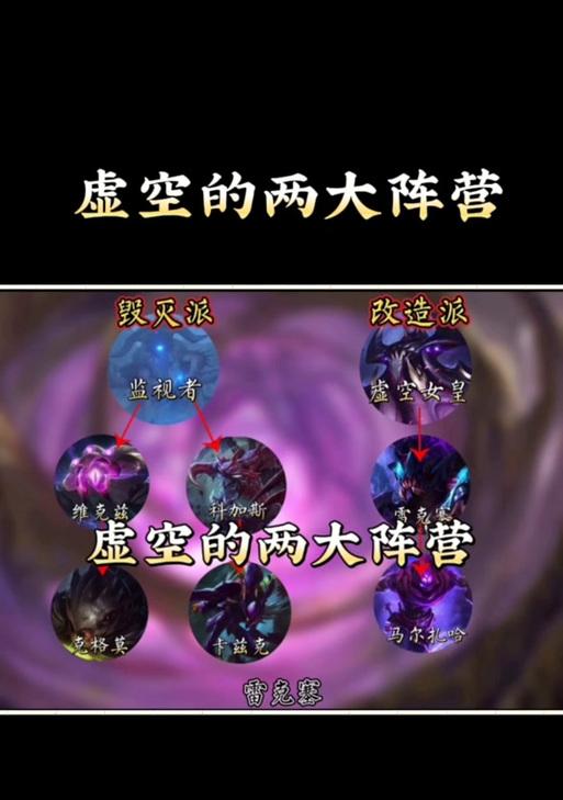 《克隆女皇技能搭配攻略男主》（从克隆女皇技能选择到男主角色培养，打造最强战斗组合！）