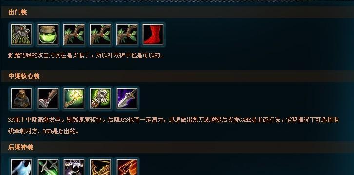 老虎装备攻略（从装备到技巧，教你打造无敌老虎！）