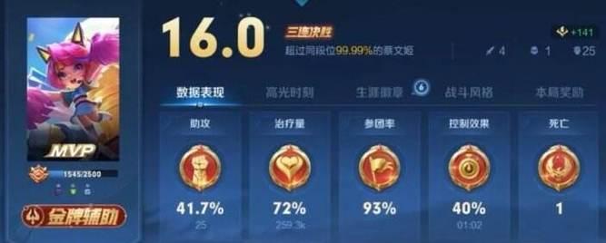 王者荣耀英雄出装攻略（打造王者之路，精准出装指南）