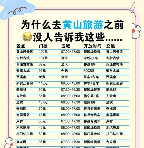 用手帐记录精彩瞬间，留存旅行回忆（用手帐记录精彩瞬间，留存旅行回忆）