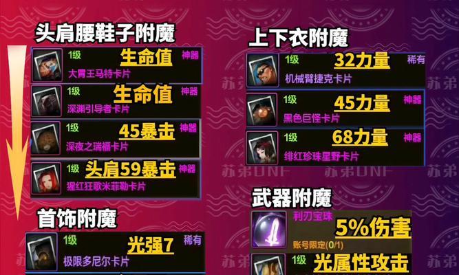 DNF剑魔攻略（剑魔职业介绍、技能解析、装备推荐、打造最强剑魔）