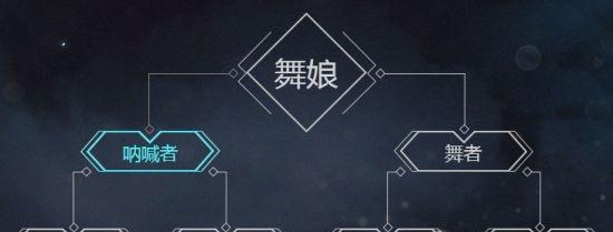 龙之谷2药剂师手游攻略