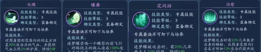 以笑傲江湖手游关卡解析攻略（破解关卡攻略，助你笑傲江湖）