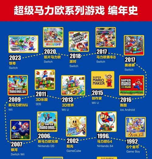 《超级玛丽手游通关攻略大全》（游戏技巧、秘籍、关卡攻略一应俱全！）