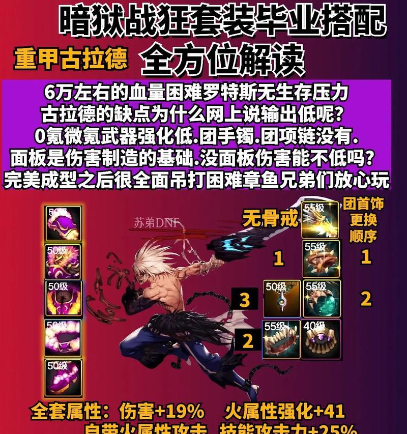 成为顶级战士（掌握关键技巧，征服战场）