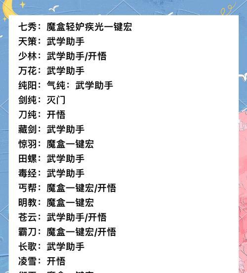 以剑网3手游武器排序攻略（剑网3手游武器排序攻略详解，让你成为顶级剑客）