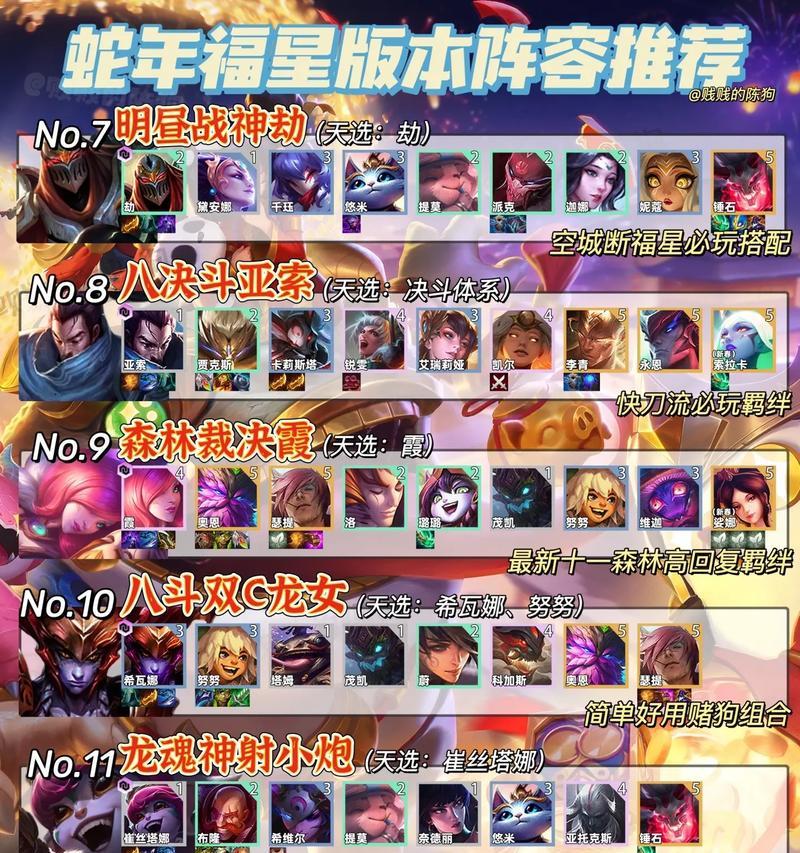 《以金铲子手游攻略》（成为高手，畅享农场乐趣）