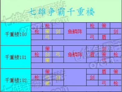贵阳手游馆攻略指南（畅游贵阳手游馆，开启绝佳游戏体验）