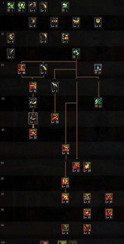 剑魔克星手游攻略（掌握游戏技巧，征服剑魔世界）