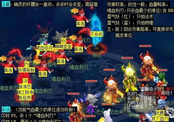 《探索人类副本手游攻略》（带你玩转人类副本世界，成为最强副本探索者！）