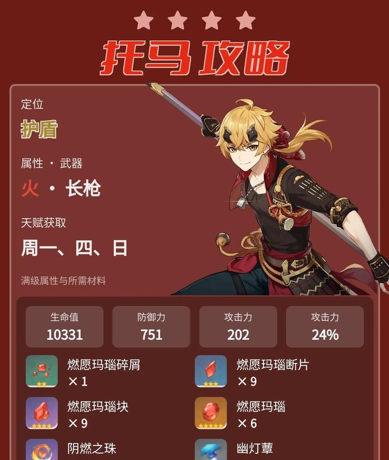 《原神出装思路详解攻略》（掌握装备选择技巧，打造最强战斗阵容）
