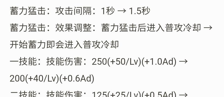 干将巅峰赛出装攻略贴吧（巅峰赛出装攻略贴吧，带你登顶王者宝座！）