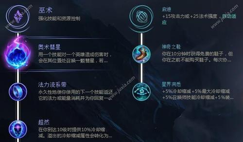 以达摩S8出装合集攻略（专注于S8版本以达摩出装的攻略分享，助你成为无敌战神！）