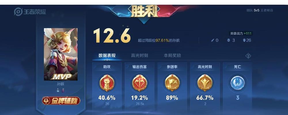 以孙膑上单攻略便宜出装（打造经济实惠的孙膑上单装备选择方案）