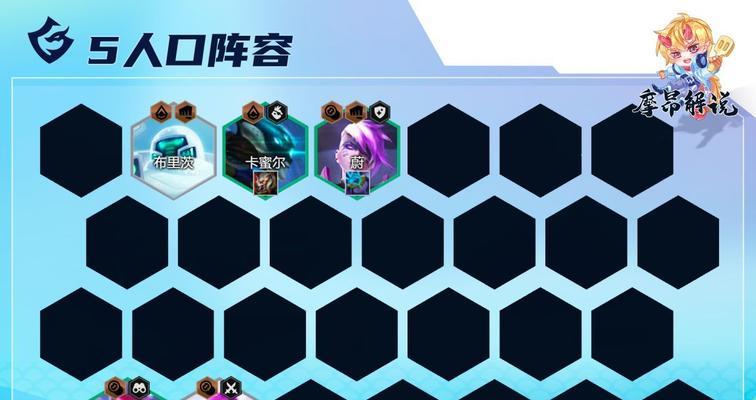 拥有战斗之心的法师，最强装备大揭秘（战斗之心法师如何选择装备？掌握这个，你就能成为无敌的法师！）