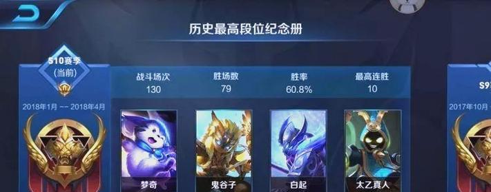 打野曹操无敌出装铭文攻略（解锁曹操真正的力量，席卷整个战场！）