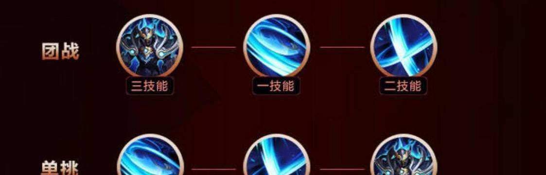 末世铠详细出装铭文攻略（深入研究末世铠的最佳装备及铭文选择，助你成为无可阻挡的终结者）