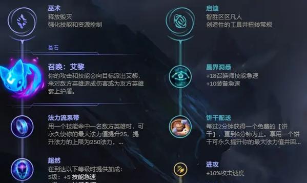 如何挑战炼金蛮子出装？（最新攻略帮助你提升胜率）