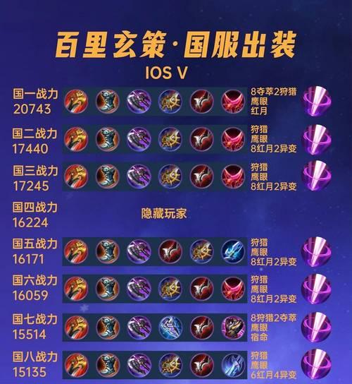 《百里守约最强出装新手攻略》（战无不胜的百里守约装备推荐及技巧分享）