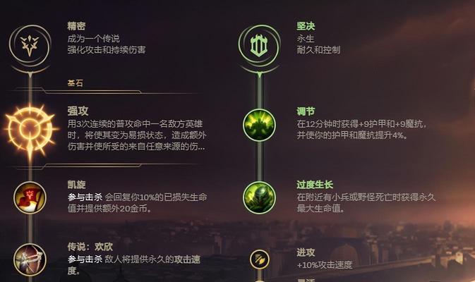《贪生打野出装顺序攻略》（掌握贪生打野出装顺序，快速提升游戏实力）