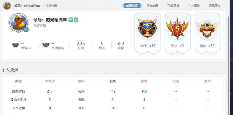 无畏剑圣出装最新攻略（掌握无畏剑圣出装的关键，成为无敌的剑圣）