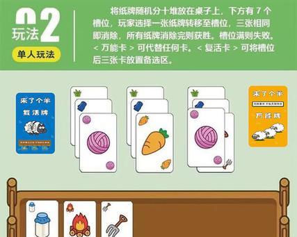 电脑游戏纸牌攻略大全（让你成为纸牌游戏高手的必备指南）