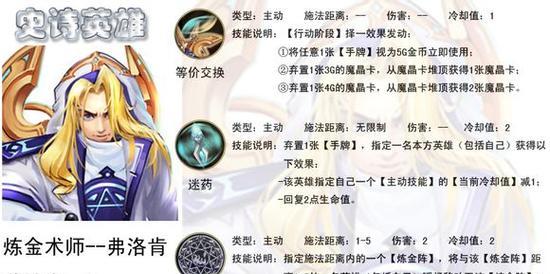 以龙翼编年史OL攻略（尽揽攻略技巧，成就无尽传奇）