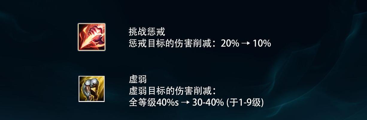 巨龙豹女出装铭文攻略（深入分析豹女出装铭文及技能加点，助你成为无敌巨龙！）