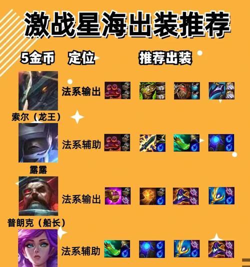 虞姬出装新手攻略大全最新（打造强力ADC，掌握最佳装备搭配法则）
