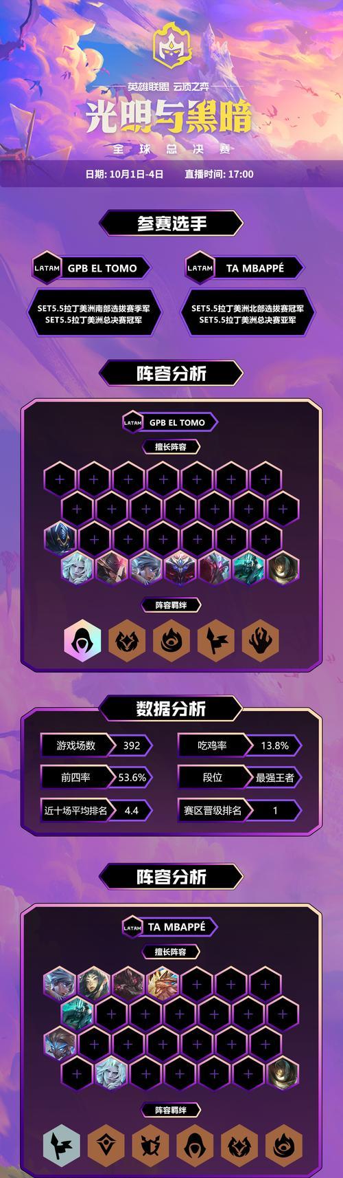 光明与黑暗系列游戏攻略大全（掌握攻略，成为顶级玩家）