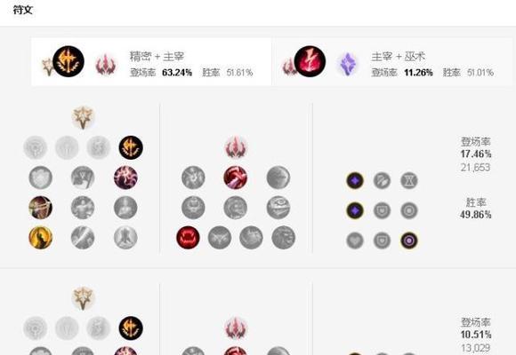 探秘LOL中的香炉装备（解析香炉的功能及使用技巧）