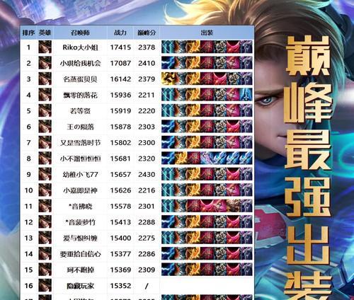 马超出装铭文攻略——制霸战场的利刃剑豪（细数马超装备铭文，让你飞檐走壁称霸战场）