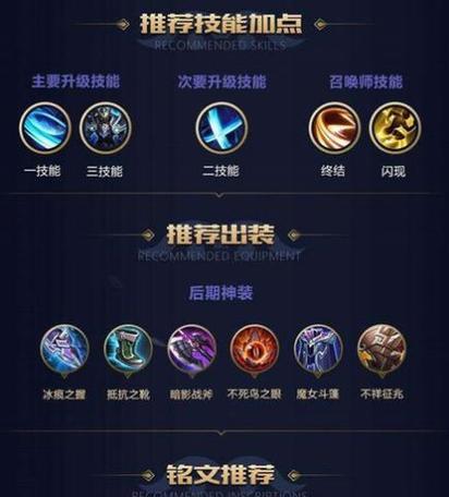 《端游法装狗头出装攻略大全》（狗头出装攻略，助你玩转端游法装）