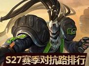 《挑战狼王——最新出装顺序攻略》（压制敌方、增强输出——追求胜利的关键）