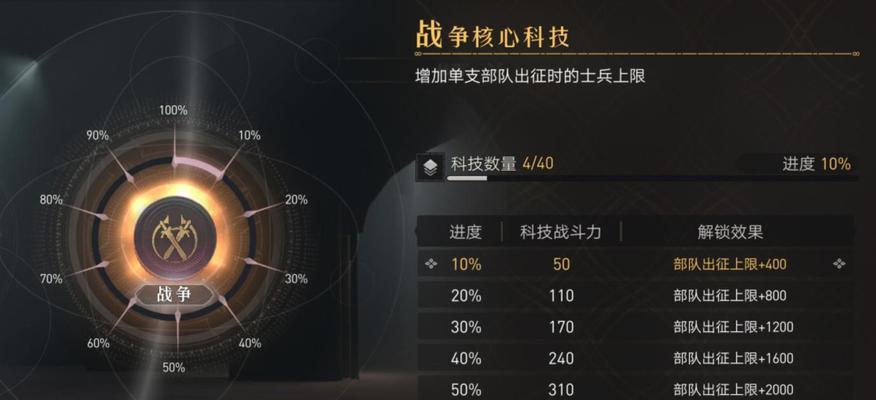 《重返帝国游戏攻略教学》（掌握游戏技巧，重回辉煌帝国！）