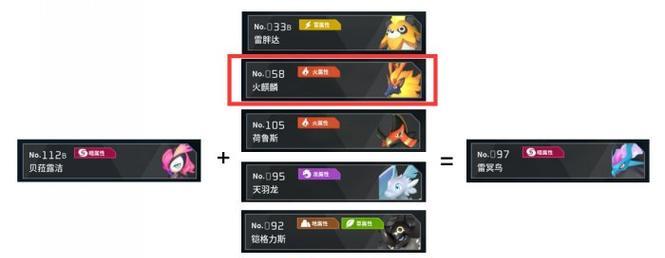 深入暗黑启示录（打造最强角色，征服暗黑世界！）