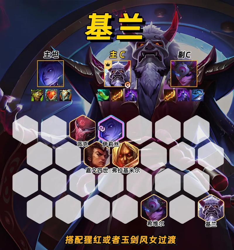 福星出装攻略（解密福星出装的最佳选择和战术策略）