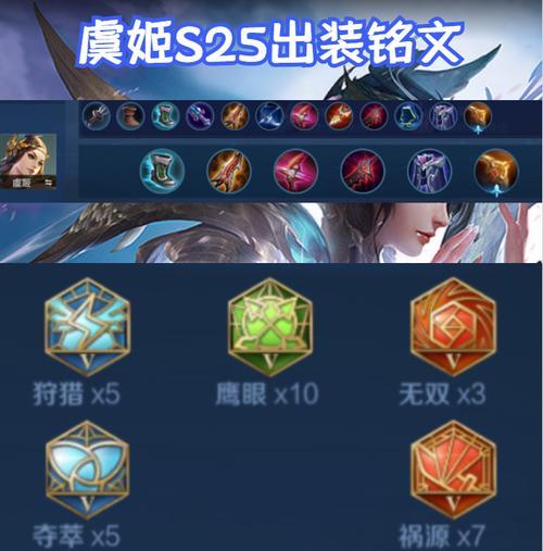 没有铭文小明的出装攻略（全方位指南，助你在游戏中脱颖而出）