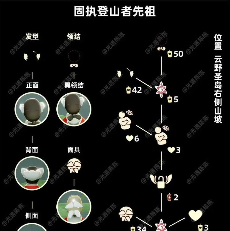 《光遇》固执登山先祖位置一览4.6(探索先祖位置,获取珍贵礼物)