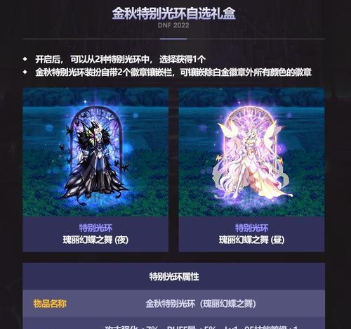 DNF2023五一称号属性一览